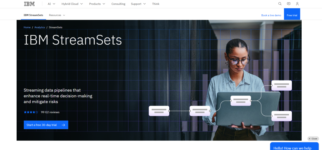 StreamSets