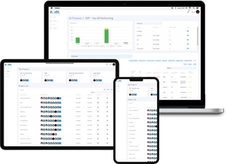 saffrontech