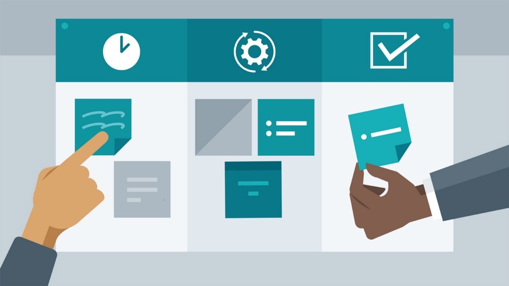 Kanban