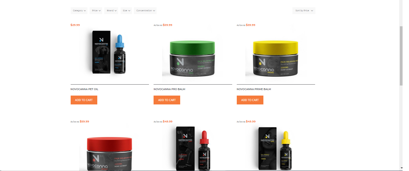 user experience of the e-commerce website