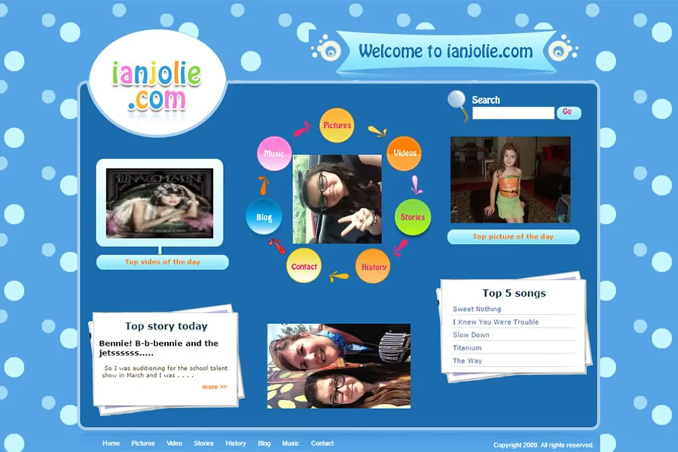 IAnjolie