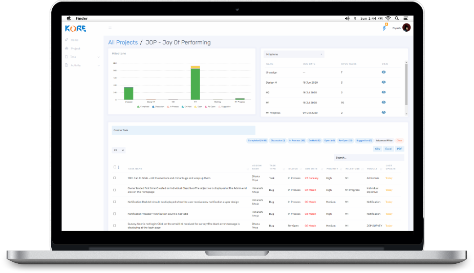 saffrontech
