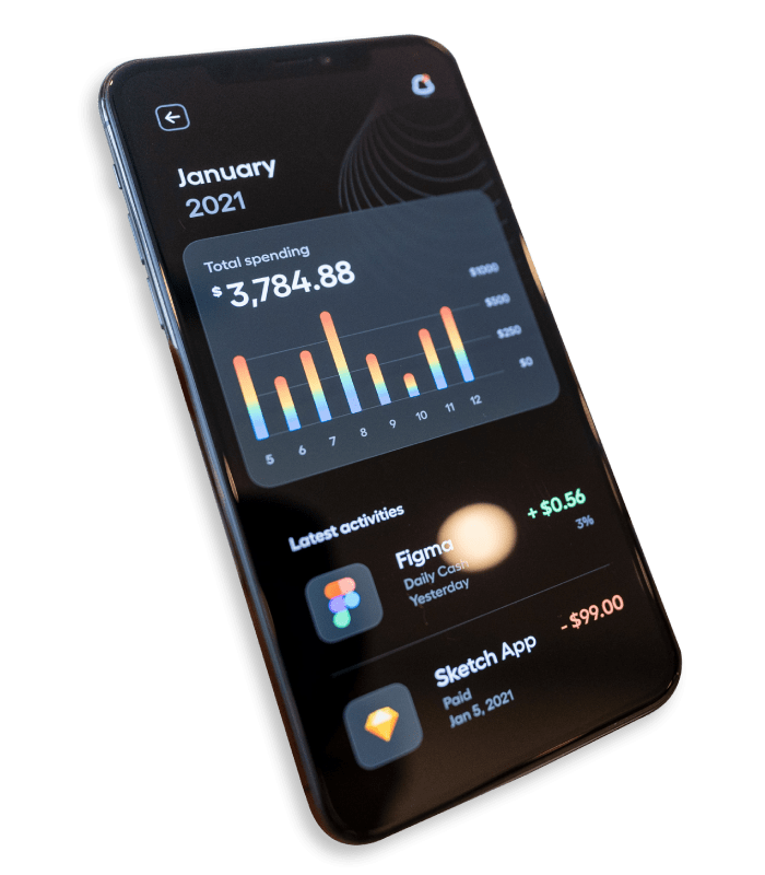 saffrontech